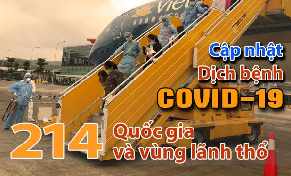 Cập nhật COVID-19: Nhiều nước nới hạn chế và dần mở cửa lại kinh tế Cập nhật COVID-19: Nhiều nước nới hạn chế và dần mở cửa lại kinh tế
