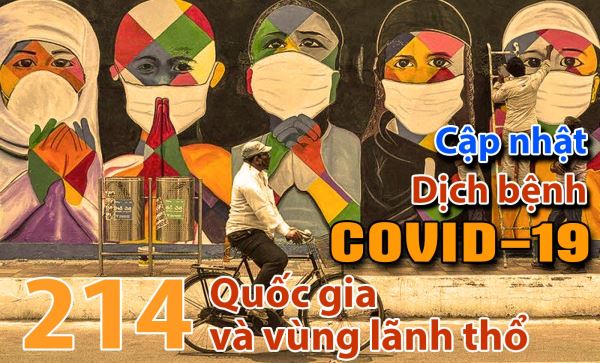 Việt Nam 42 ngày không có ca lây nhiễm trong cộng đồng Việt Nam 42 ngày không có ca lây nhiễm trong cộng đồng
