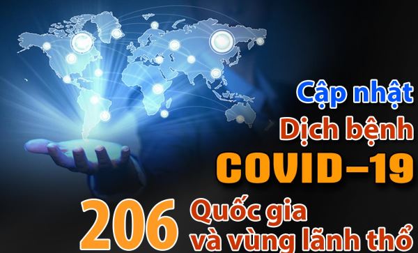 Tình hình dịch bệnh Covid-19: Trung Quốc không ghi nhận thêm ca nhiễm nào (ngày 7-4-2020)
