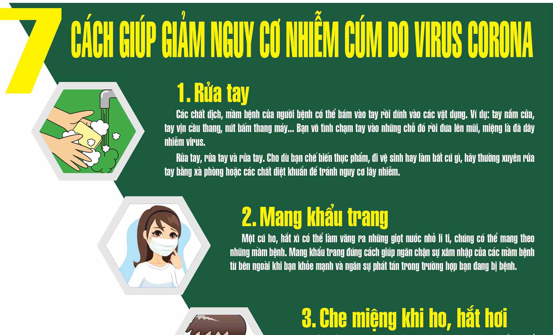 Infographic: 7 cách giúp giảm nguy cơ nhiễm cúm do virus Corona