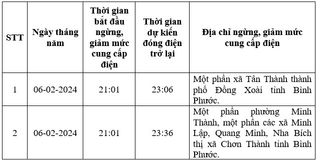 cup_dien_10303107022024.jpg