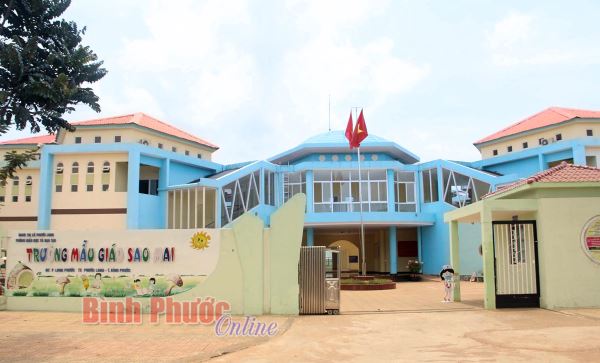 Những công trình của hiện tại và tương lai