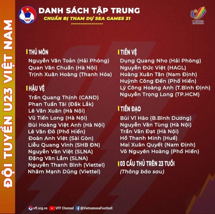 danh_sach_17025105042022.jpeg