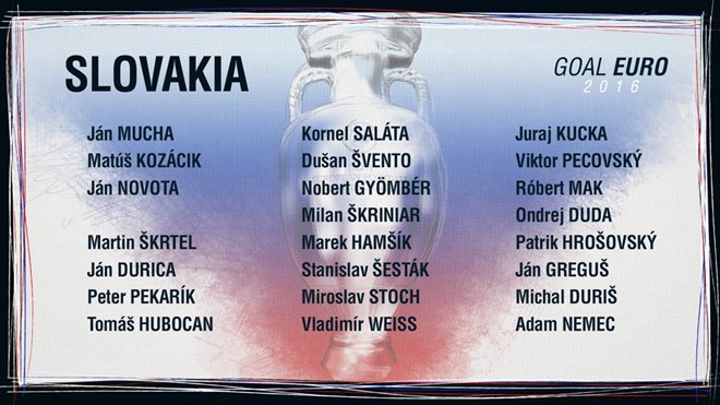 danh_sach_Slovakia__B.jpg