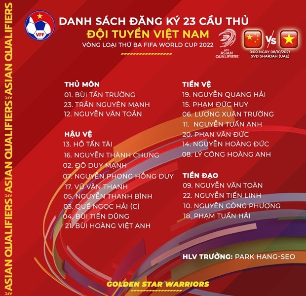 danhsachdtvn_2_10162101022022.jpg