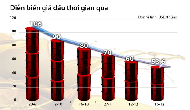 dauhoa3.jpg