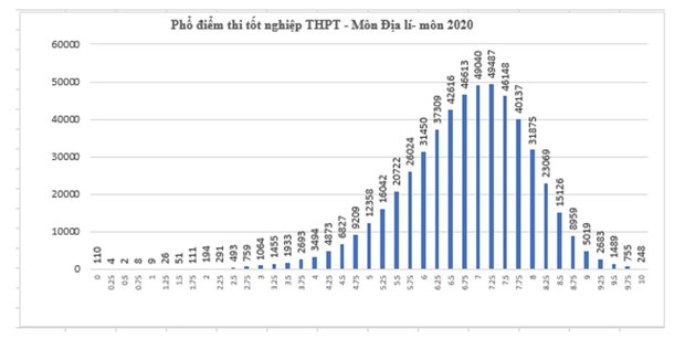 dialy27082020082850.jpg