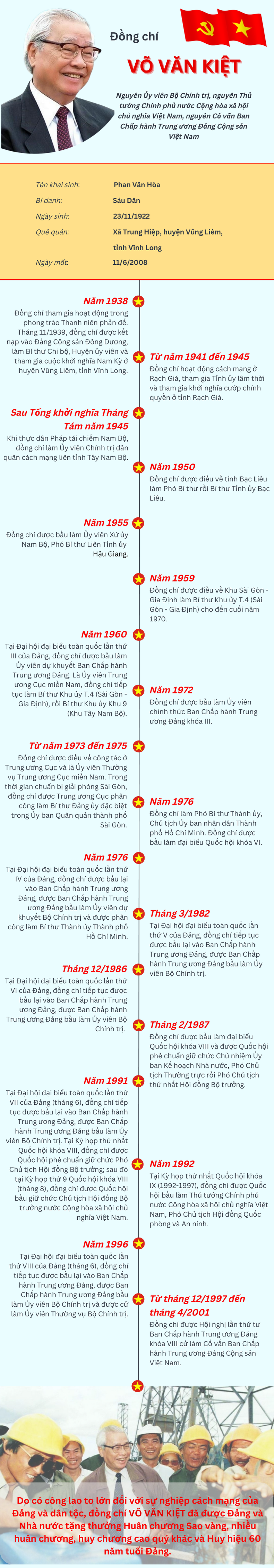 dong_chi_1_7771_15041922112022.png