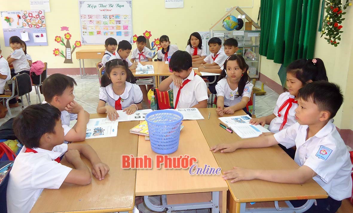 Đổi mới, sáng tạo trong dạy và học Đổi mới, sáng tạo trong dạy và học
