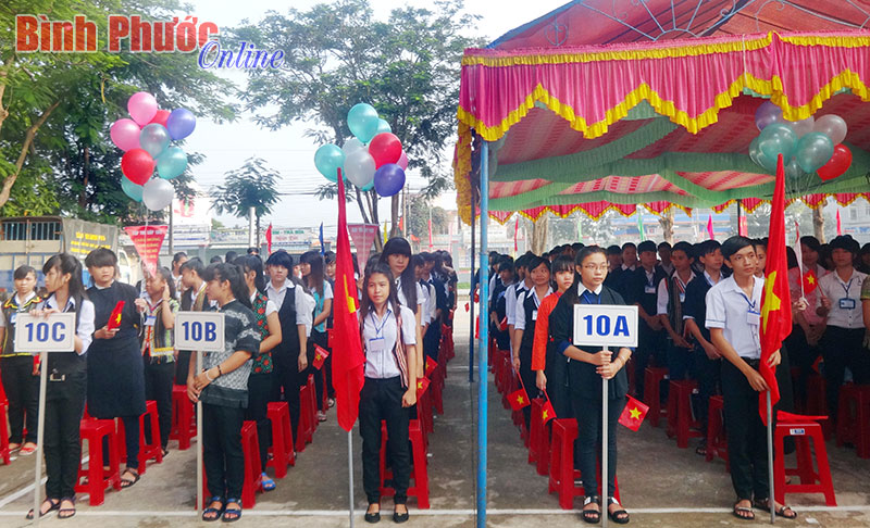 Đổi mới phương pháp dạy học và kiểm tra, đánh giá học sinh THPT Đổi mới phương pháp dạy học và kiểm tra, đánh giá học sinh THPT