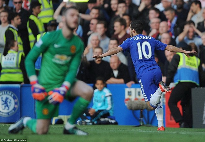 Kết quả: Chelsea hạ M.U, Arsenal giành vé vào chung kết FA Cup