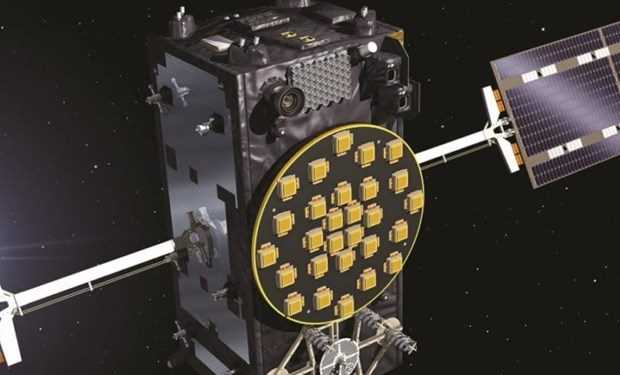 Hệ thống vệ tinh định vị Galileo của châu Âu hoạt động trở lại