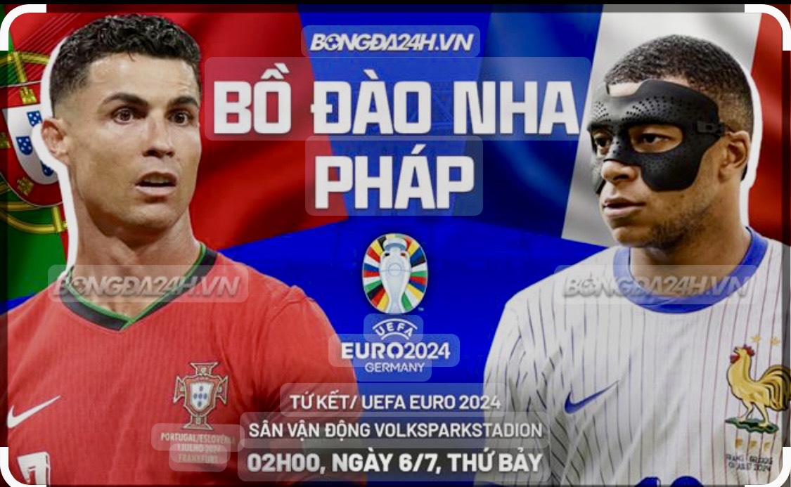 EURO và Ronaldo EURO và Ronaldo