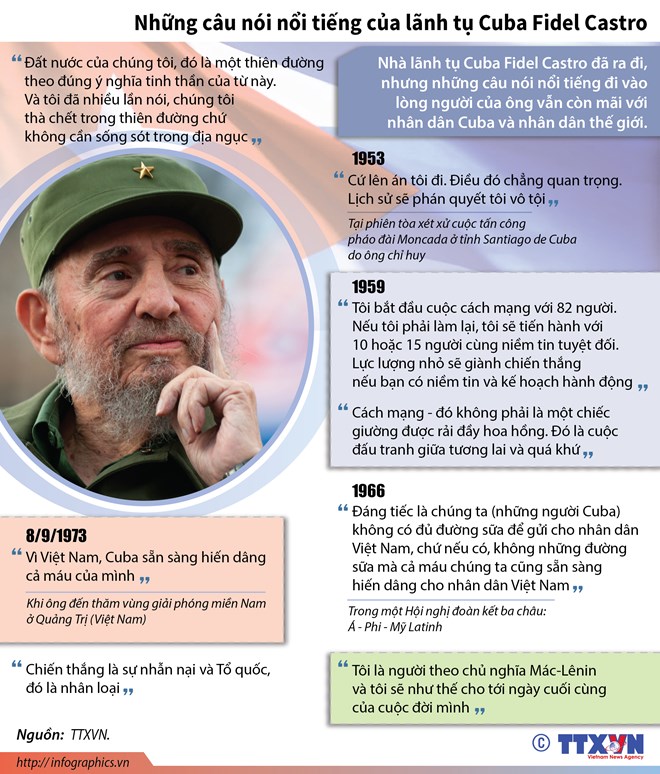fidel212082017084439.jpg