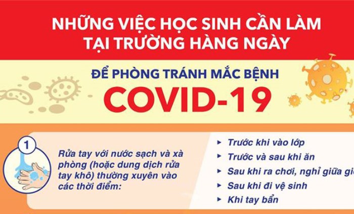 Đi học trở lại mùa Covid-19, học sinh cần làm gì để an toàn? Đi học trở lại mùa Covid-19, học sinh cần làm gì để an toàn?