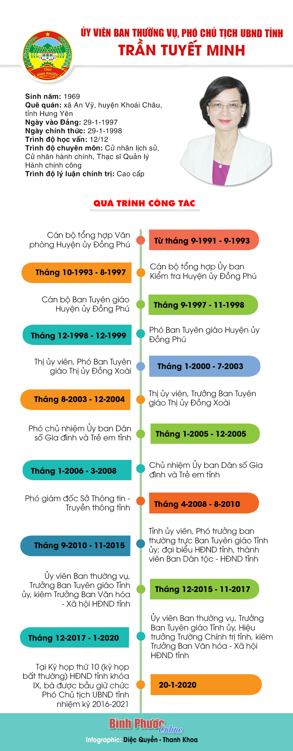 info-tuyet-minh20012020120955.png