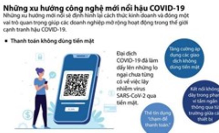 [Infographics] Những xu hướng công nghệ mới nổi hậu COVID-19