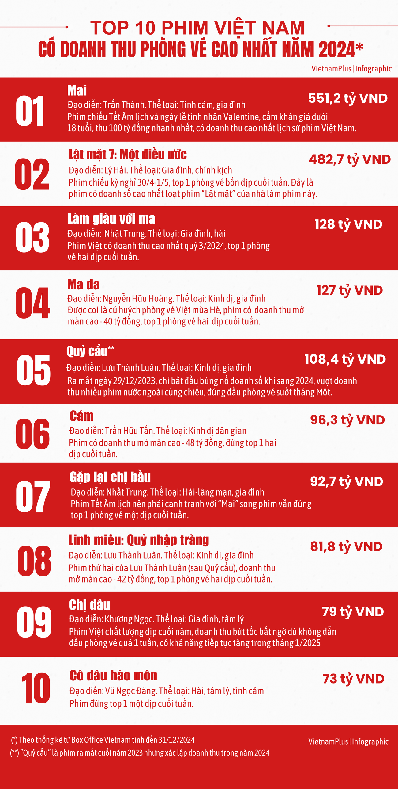info_copy_ma_10521601012025.png