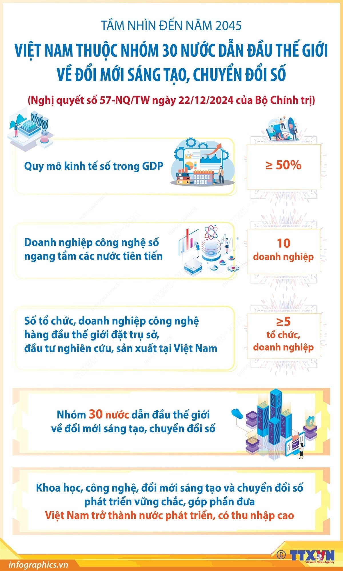 info_doi_moi_sang_tao_08364327122024.jpg