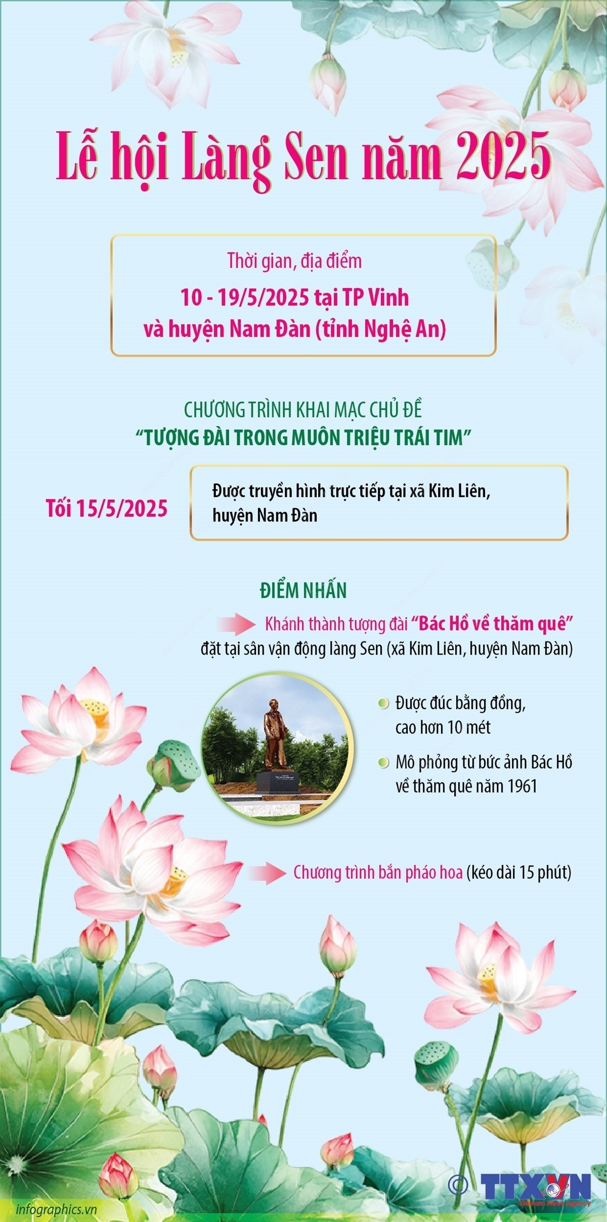 info_lang_sen_09154009052025.jpg