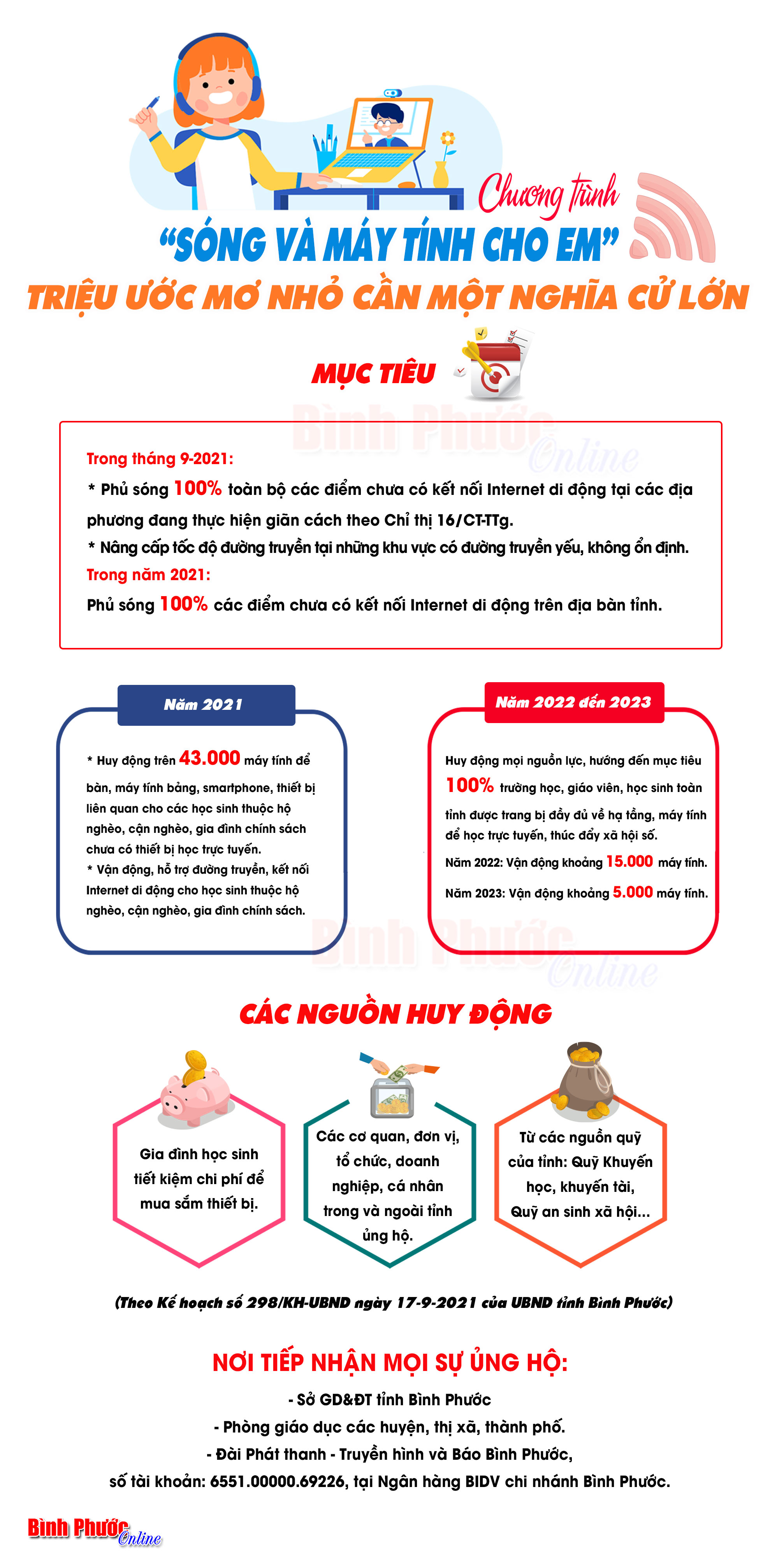 info_song_mt_cho_em_14353225092021_16474608102021.jpg