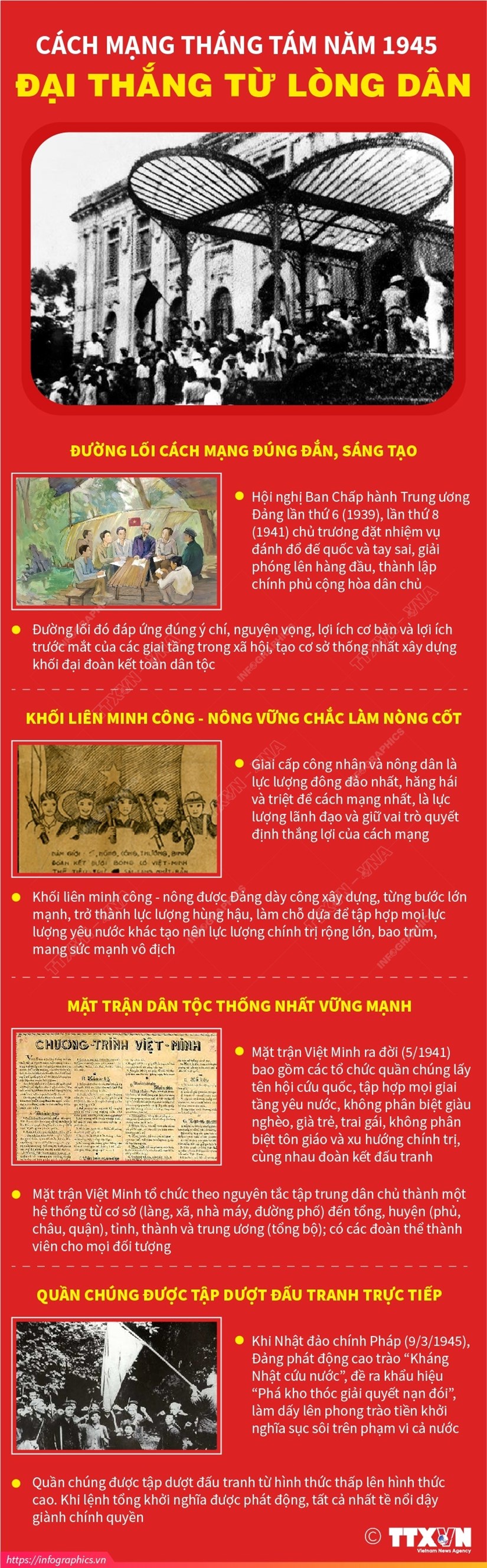 infographics_cach_mang_t8_16093118082023.jpg
