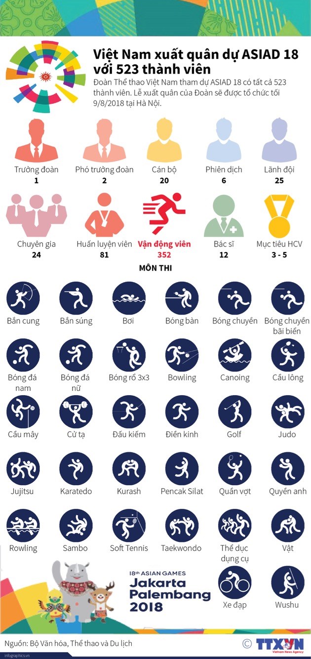 infographicsasiad08082018091239.jpeg