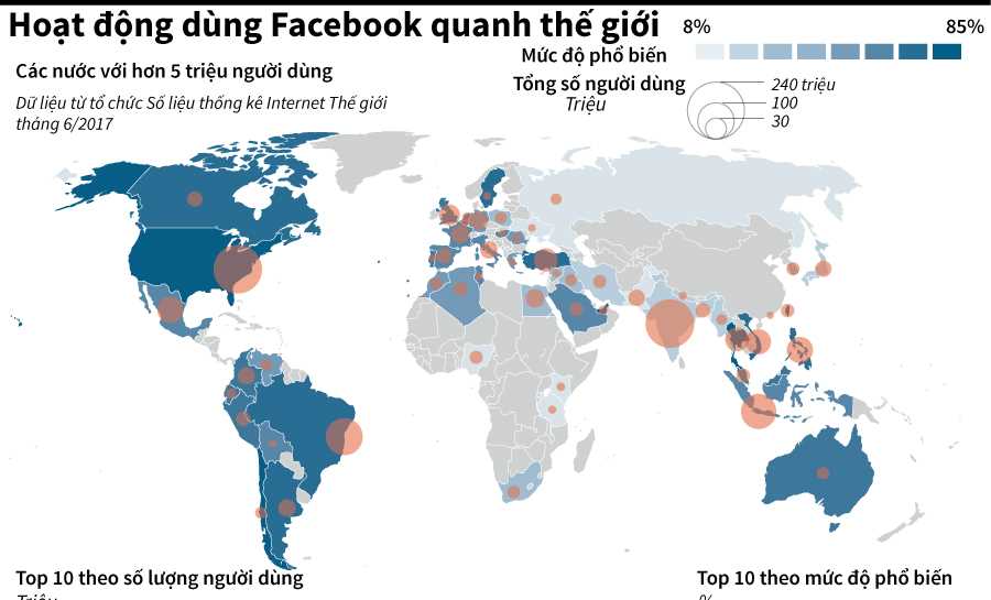 [Infographics] Việt Nam trong top đầu thế giới về sử dụng Facebook