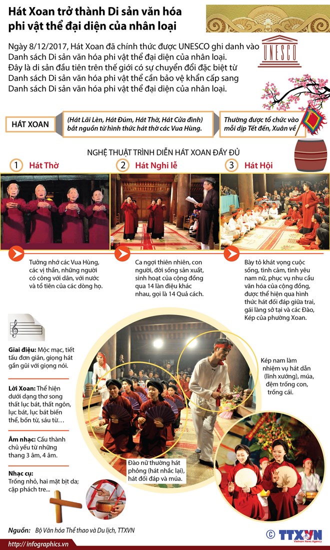 infographicshatxoan04022018063153.jpg