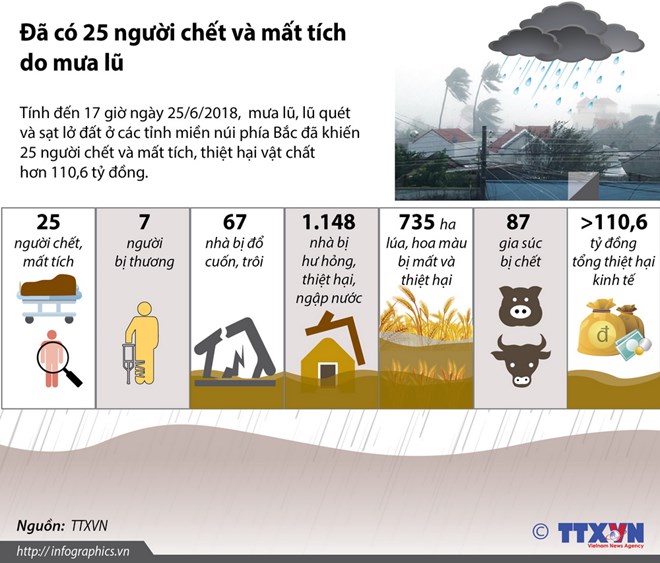 infographicsmualu26062018085807.jpg