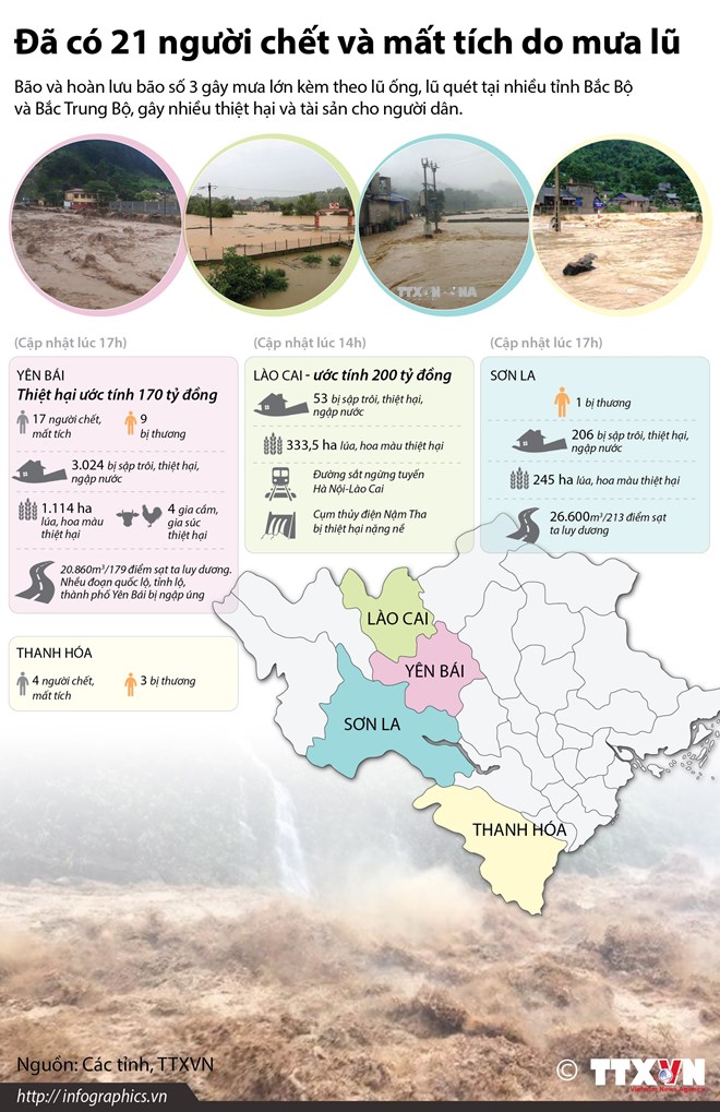 infographicsmualufotor21072018083836.jpg
