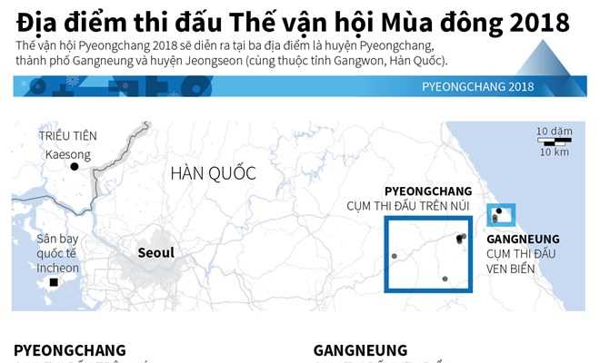 [Infographics] Địa điểm thi đấu Thế vận hội mùa Đông 2018