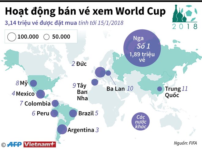 infographicsveworldcup23012018080536.jpg