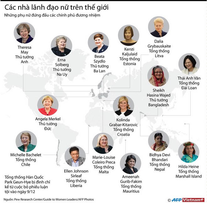 infographicswomenleadersoftheworld201708032017022910.jpg