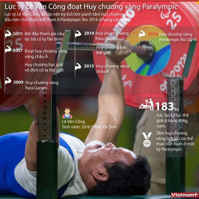 infolevancong09092016101042.jpg