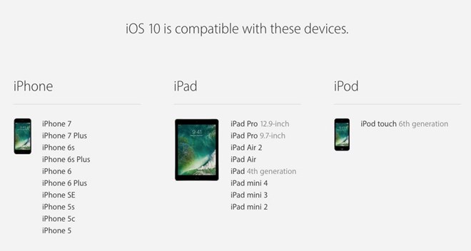 ios10compatibility14092016084704.jpg