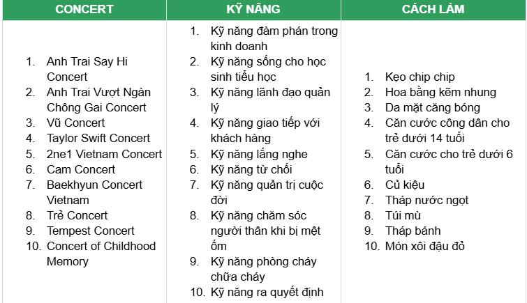 kynang_cachlam.jpeg
