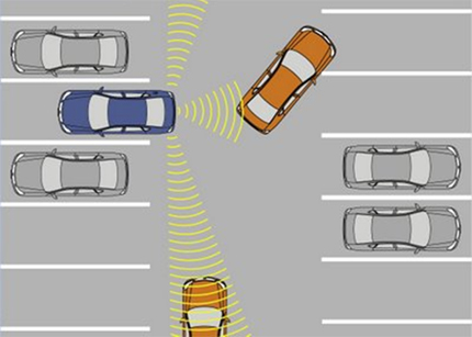 Công nghệ mới dành cho xe hơi