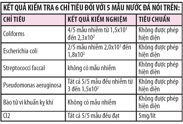 lay-mau-nuoc-da4.jpg
