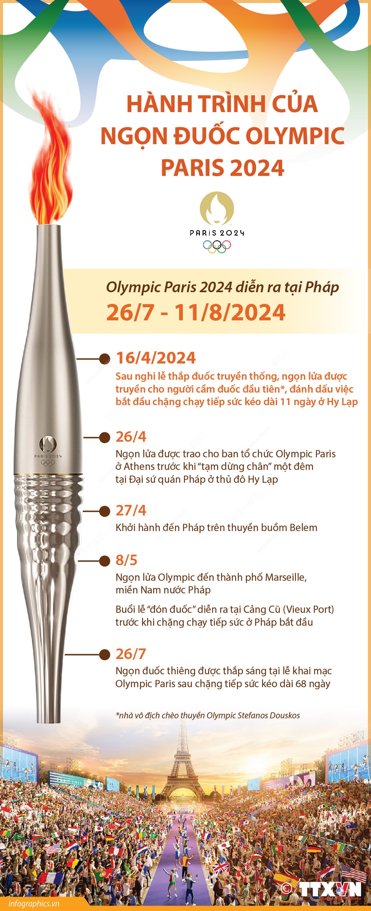 lethapduocolympicparis2024a_15411916042024.jpg