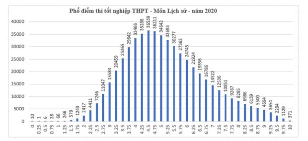 lichsu27082020082850.jpg
