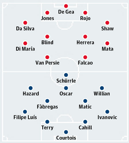 line-ups-2066-141428122826102014093023.jpg