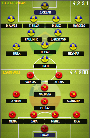 line-ups-9715-140391360828062014114808.jpg