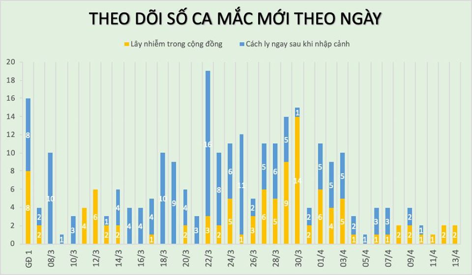 macmoisang13413042020062253.jpg