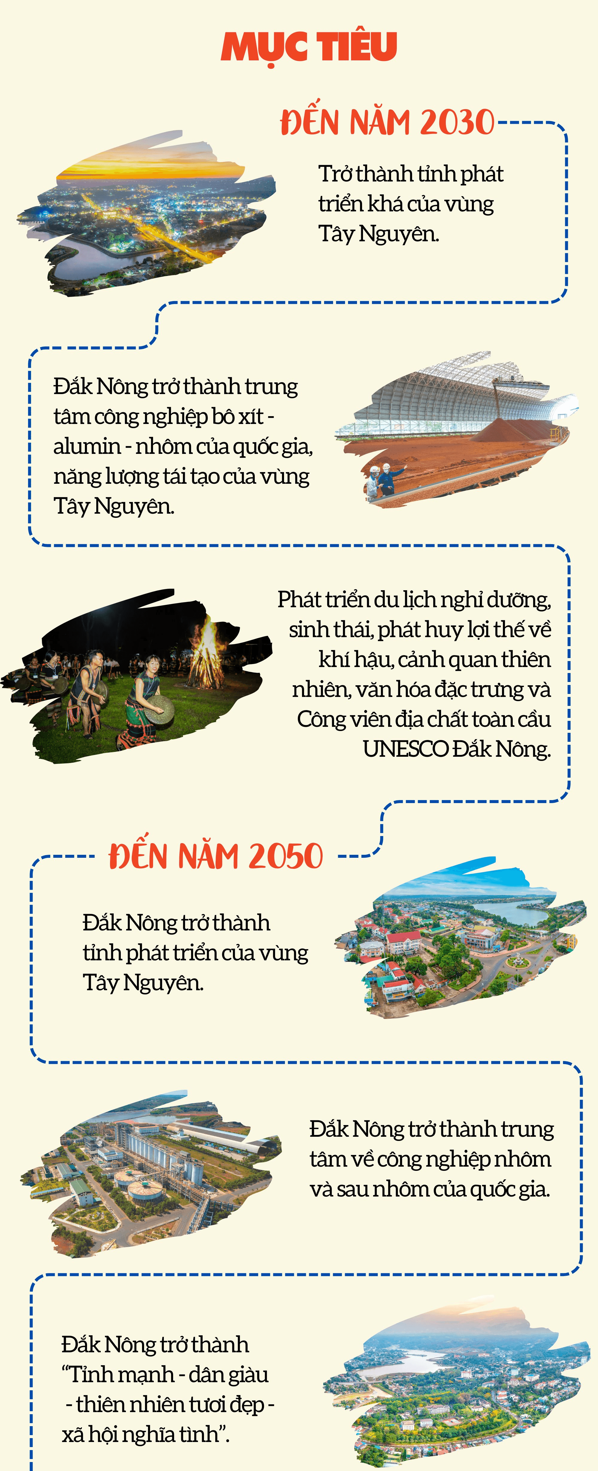 muc-tieu-cuoi(1).png
