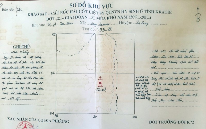 Nhắn tìm danh tính liệt sĩ