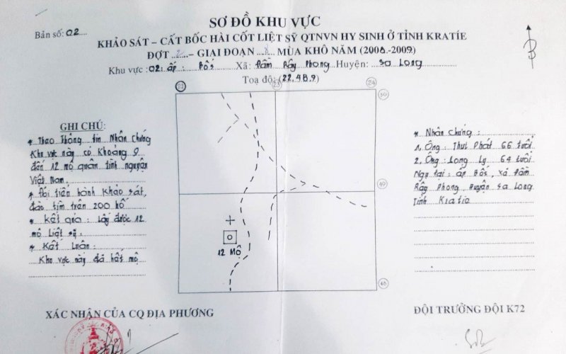 Nhắn tìm danh tính liệt sĩ Nhắn tìm danh tính liệt sĩ
