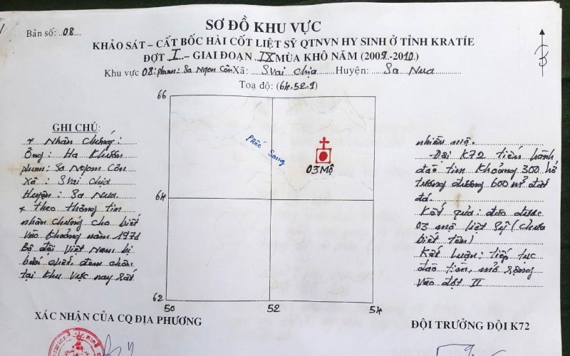 Nhắn tìm danh tính liệt sĩ