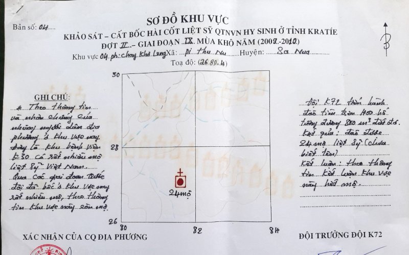 Nhắn tìm danh tính liệt sĩ