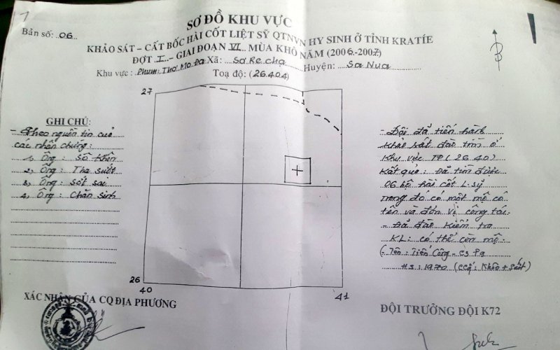Nhắn tìm danh tính liệt sĩ